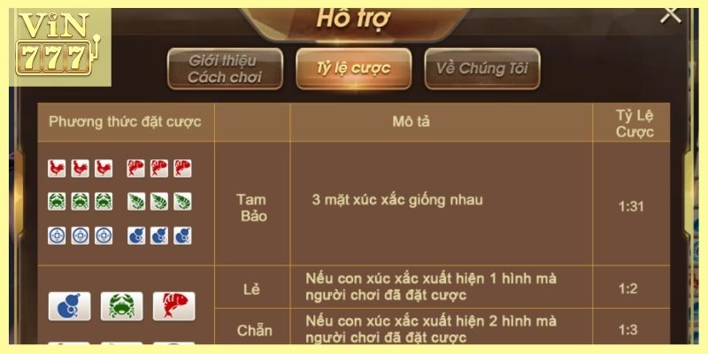 Hệ thống cửa cược phong phú